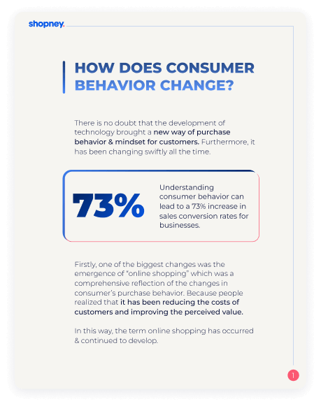 A page of How Does Consumer Behavior Change ebook for Shopify merchants that includes a stats about consumer behavior