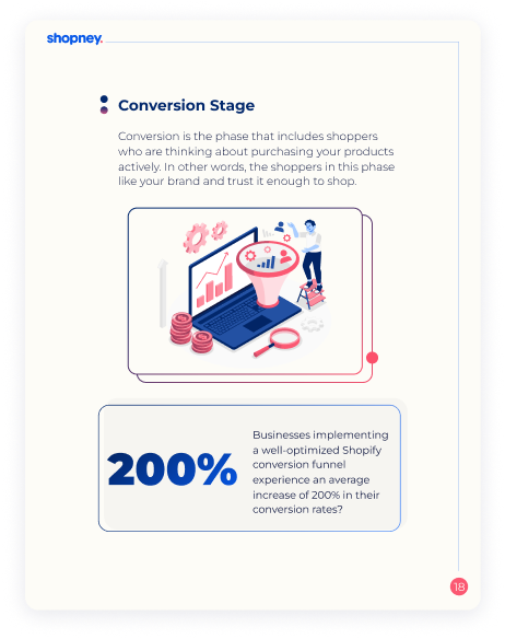 A page of Shopify Conversion Funnel Optimization ebook for Shopify merchants that includes an impressive data about conversion funnel optimization