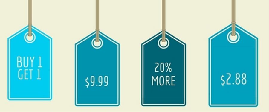 dynamic pricing in eCommerce
