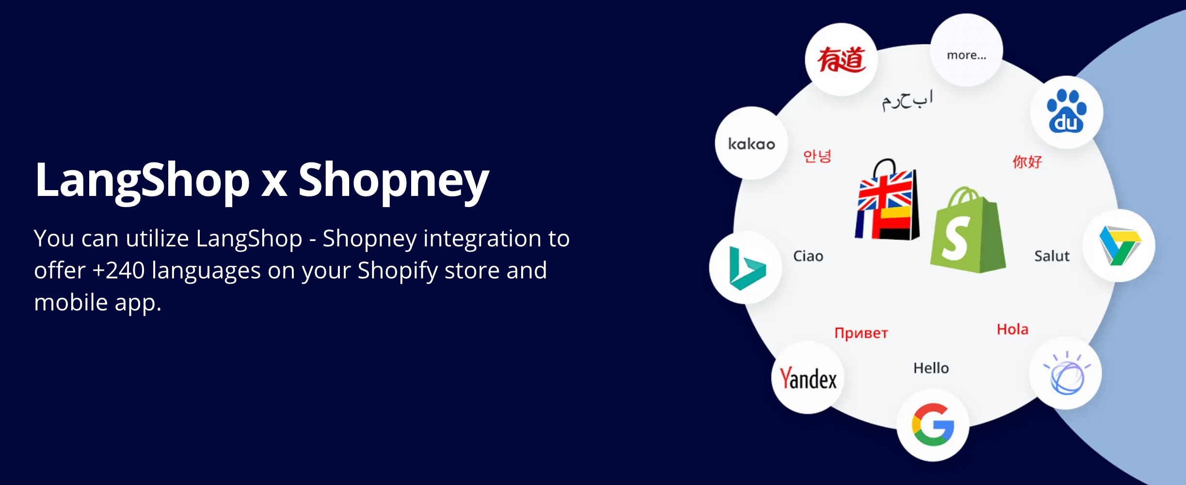 LangShop integrated with Shopney mobile app