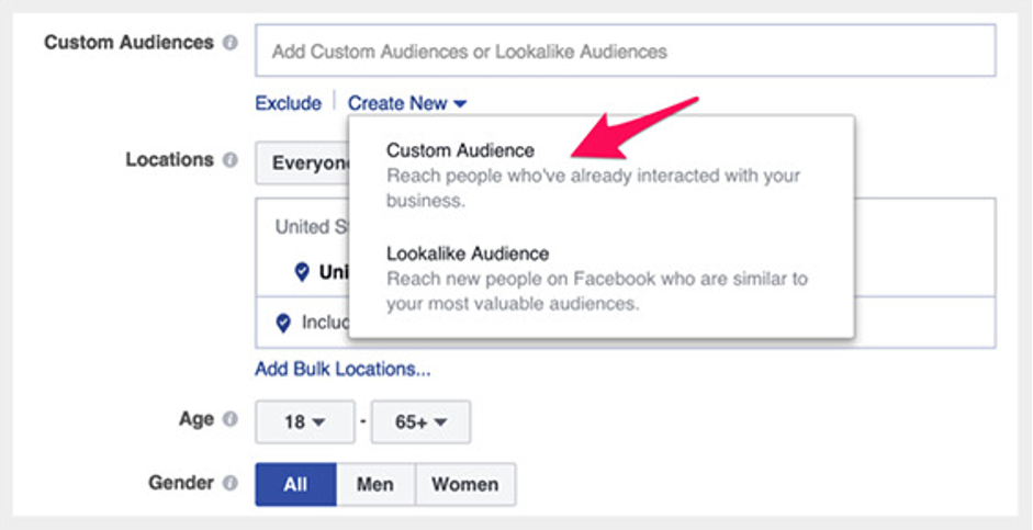 facebook retargeting ads setup