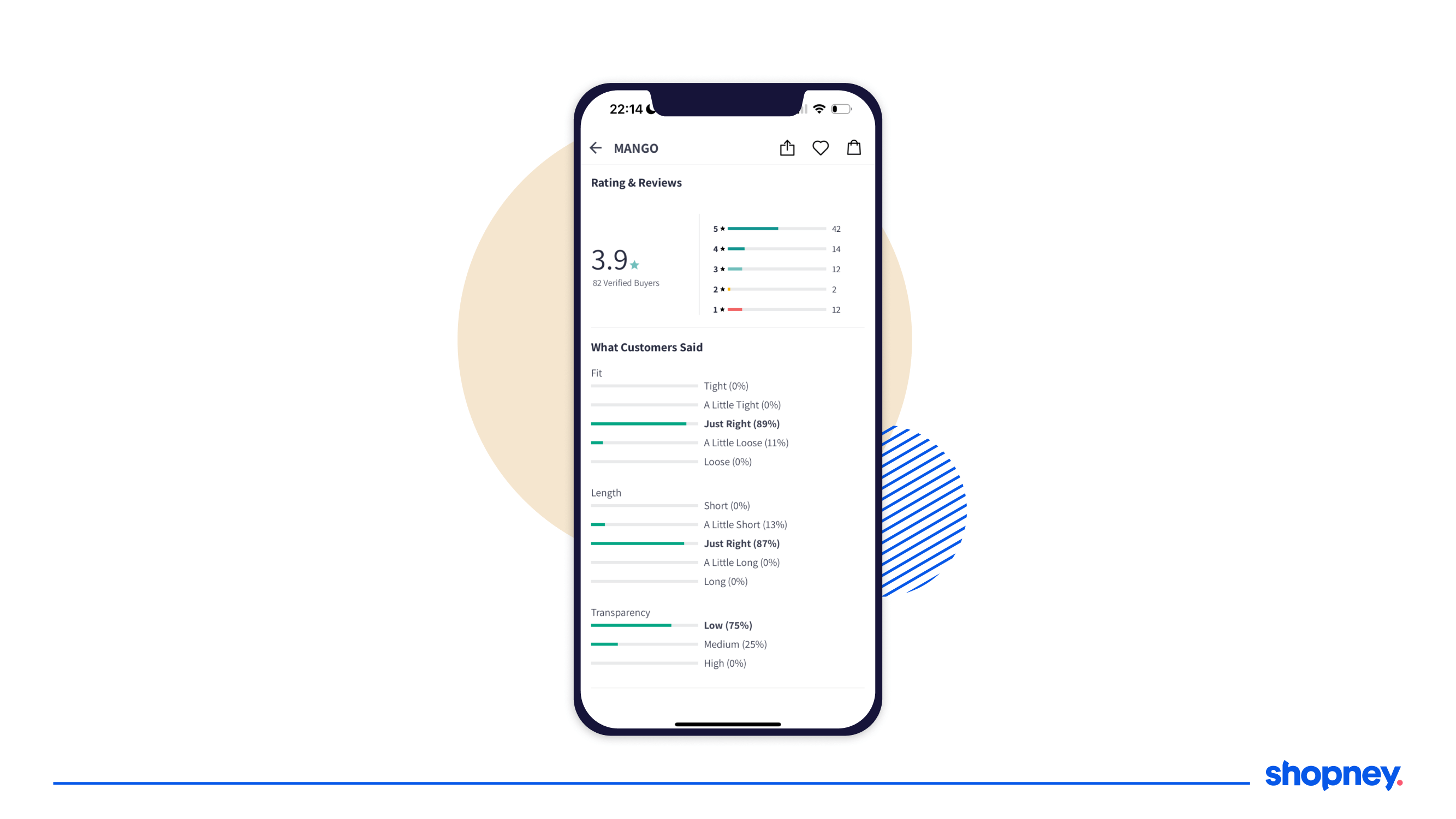 Product ratings on the mobile app