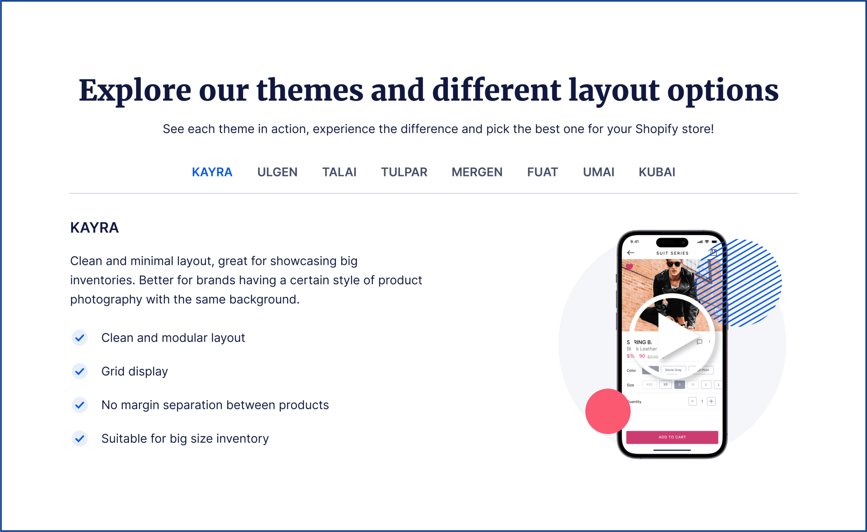 the features of Shopney themes