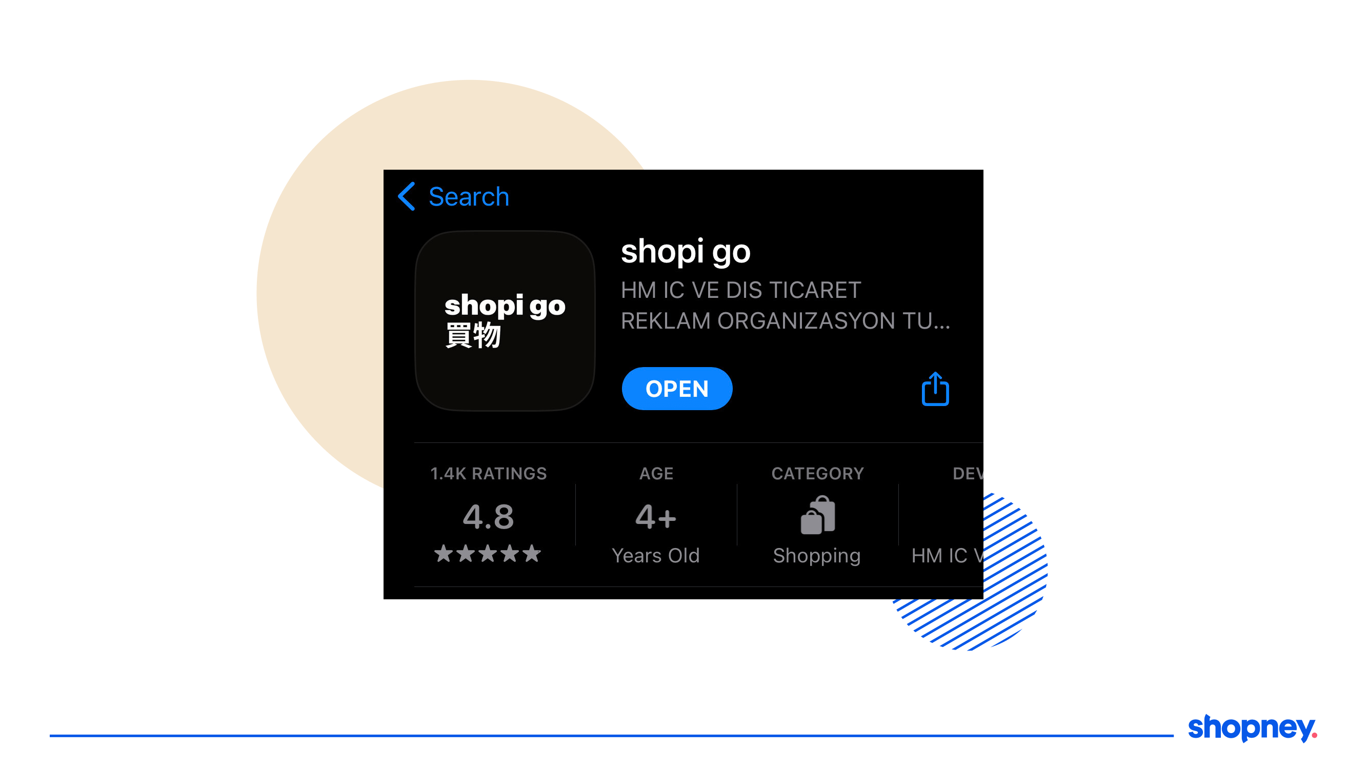 app rating of Shopi Go