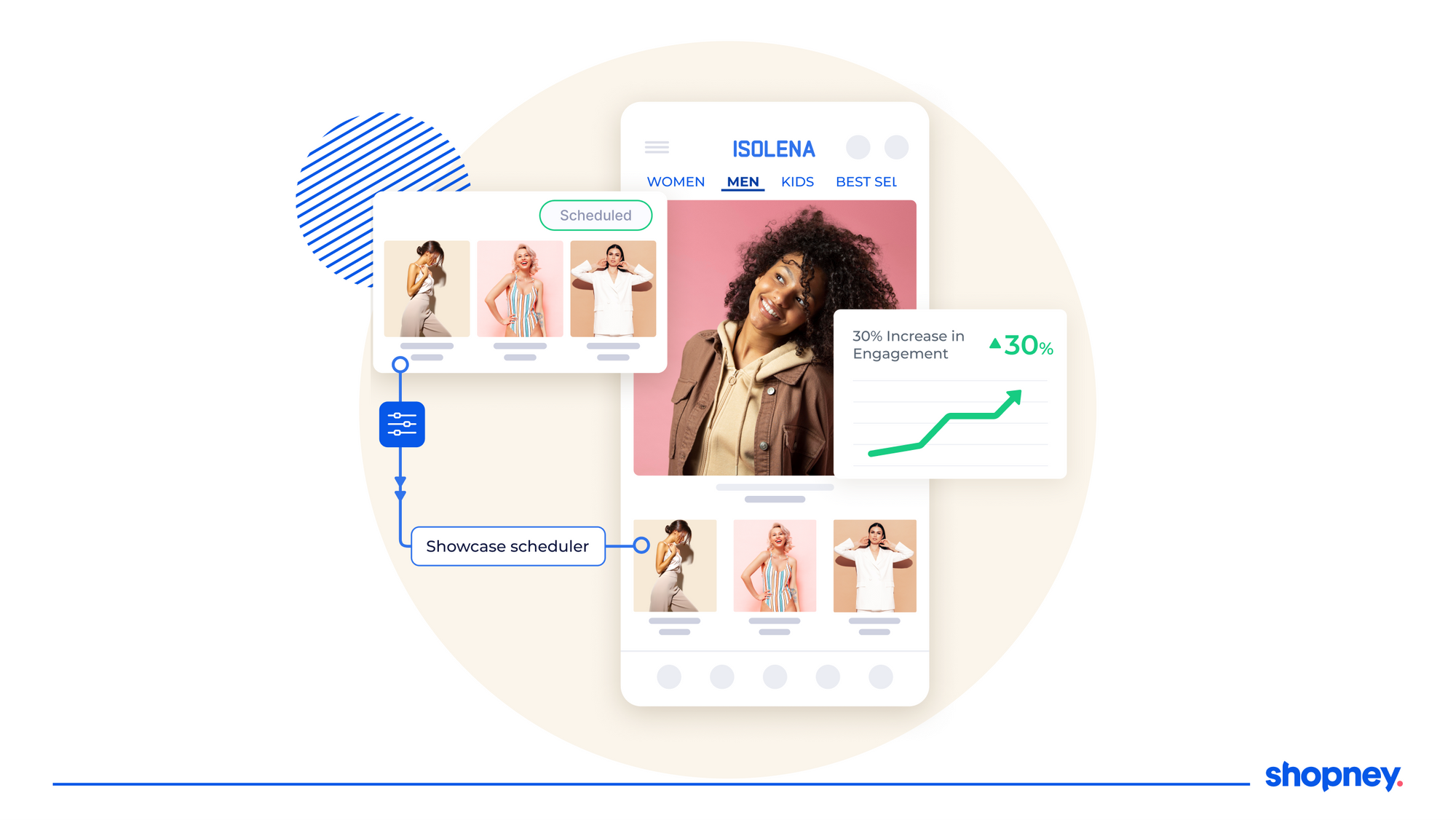 Shopney mobile app showcasing Multiple Showcases, scheduler, and a 30% engagement boost.