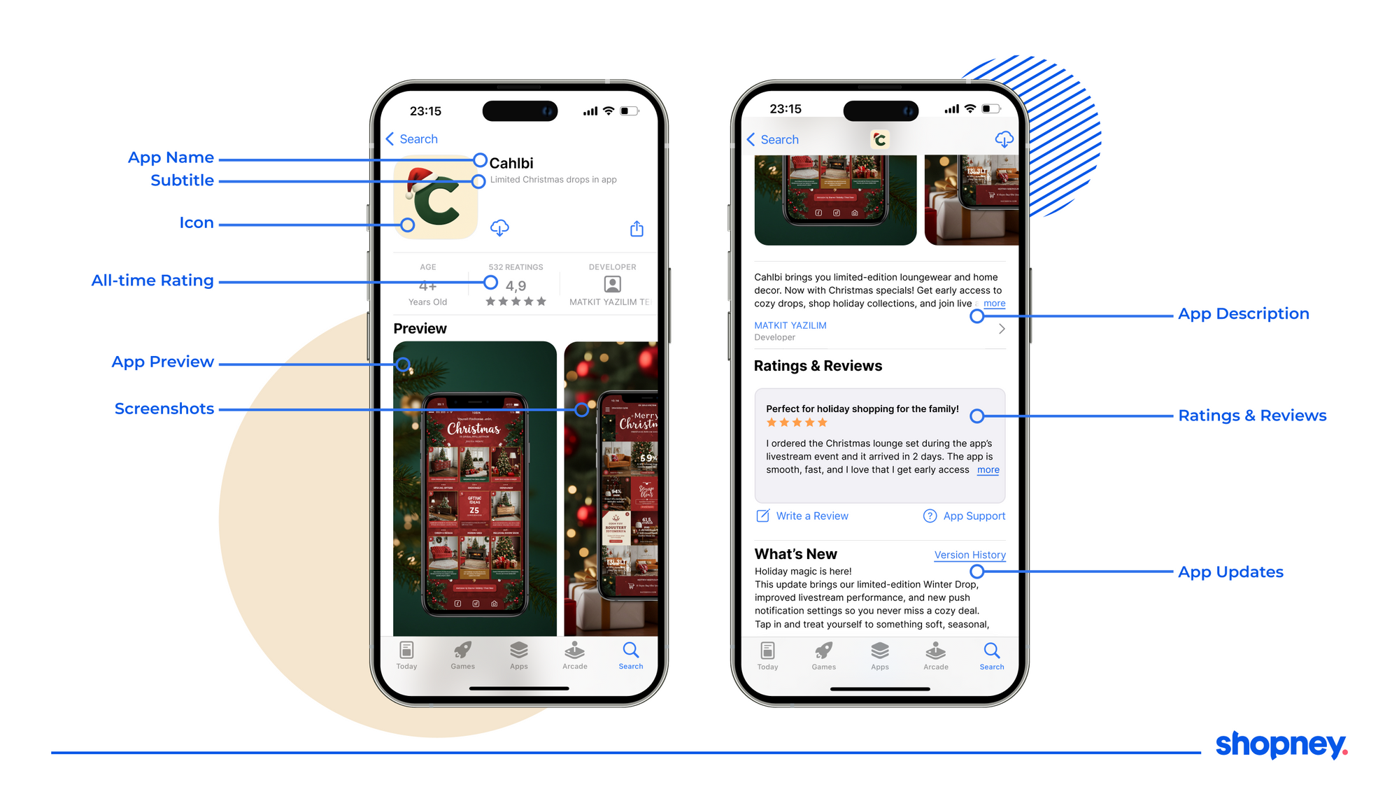 app store optimization elements