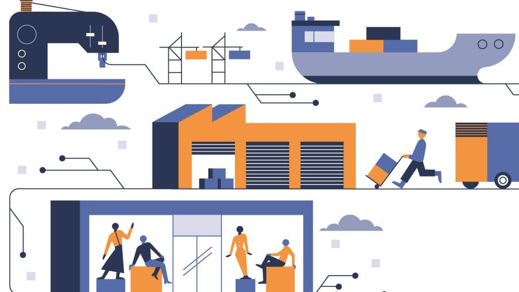 supply chain of retail businesses