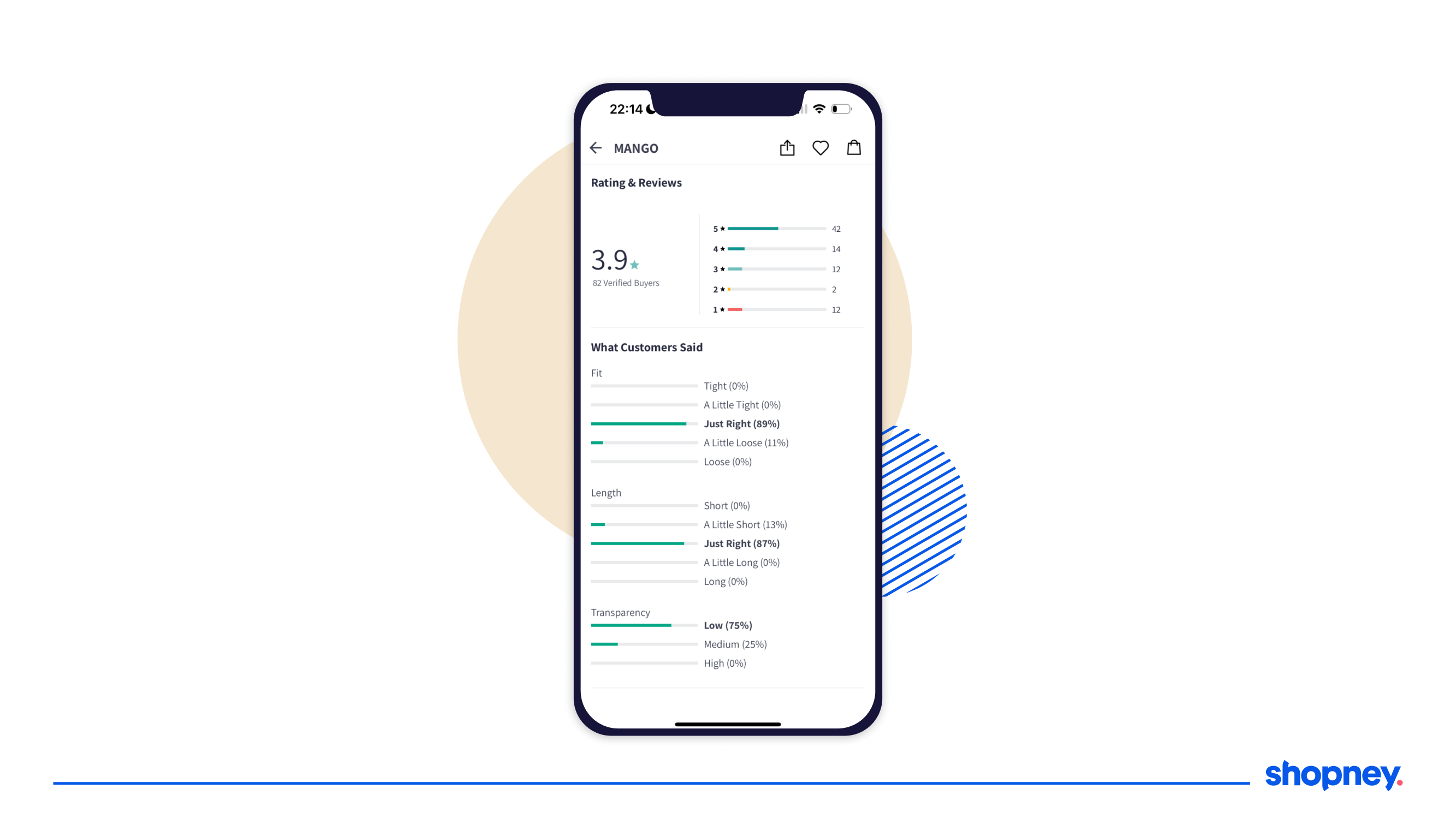 Display ratings to build credibility around customers