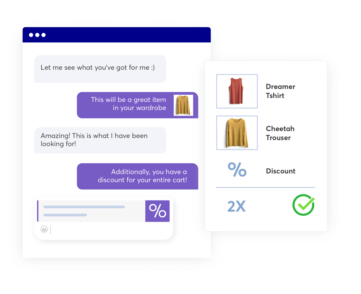 An in-app chat example and product photos displaying personalized discounts through the chat
