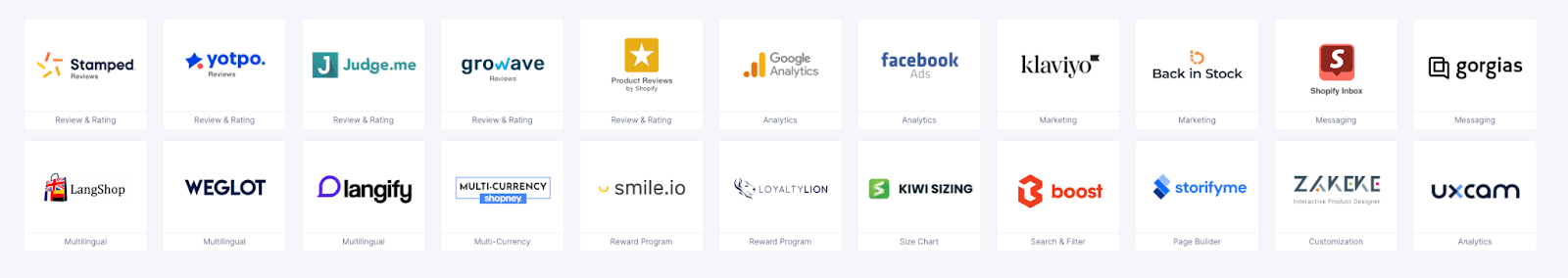 Shopify integrations that Shopney provides