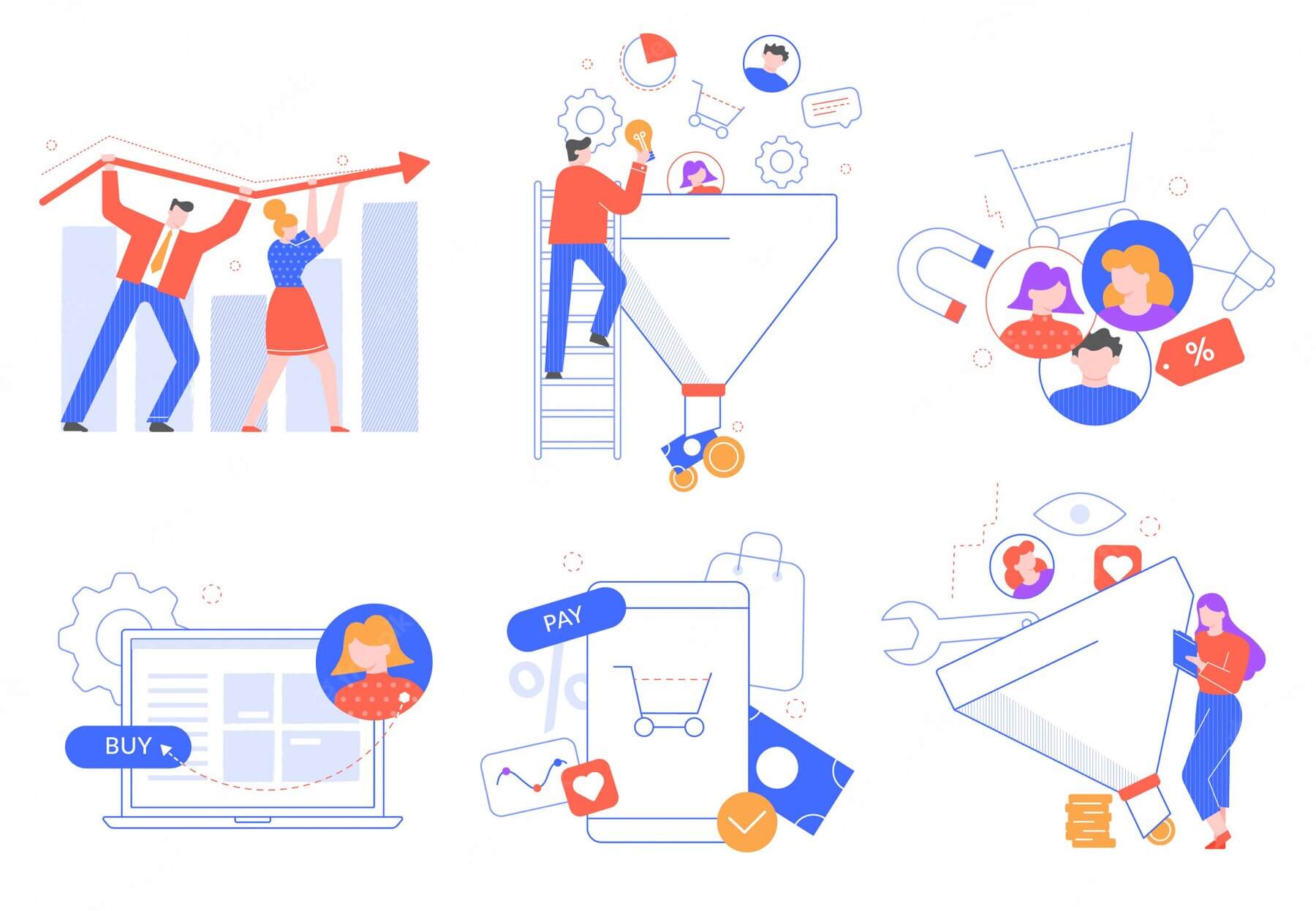 build marketing and sales strategy aligned