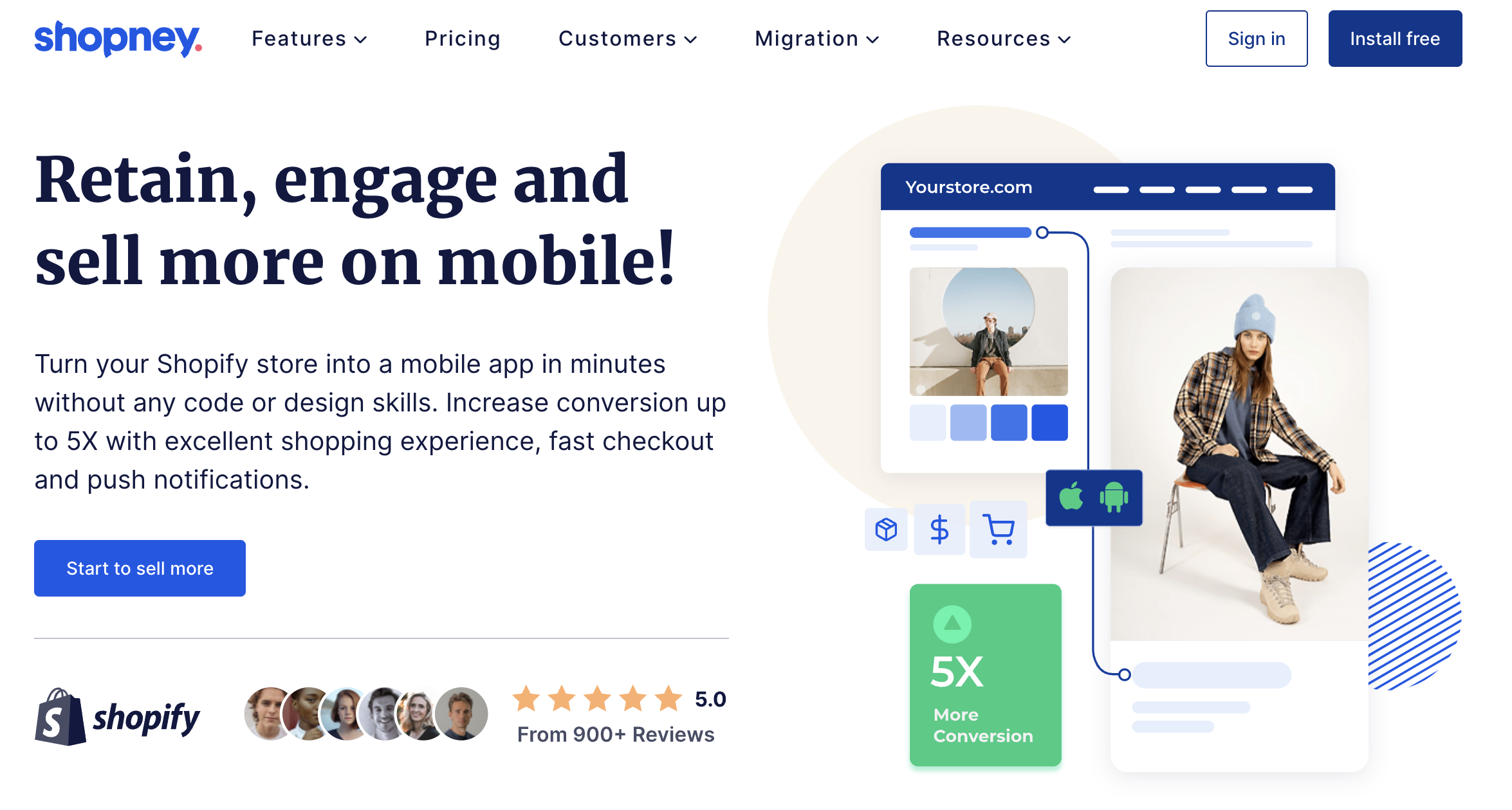 the website of shopney.co