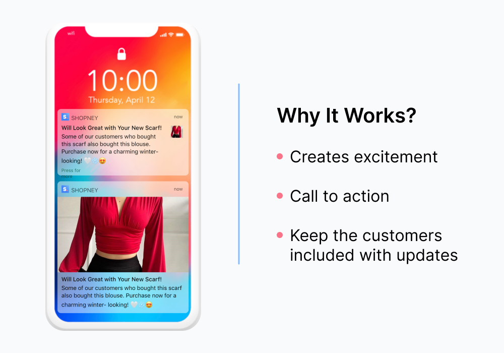 Benefits of push notifications for cross-sell offers