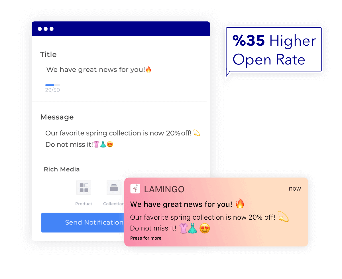 send push notifications with higher open rates