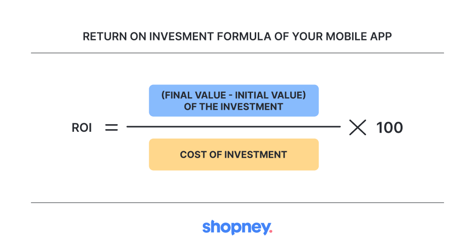 ROI formula of a mobile app
