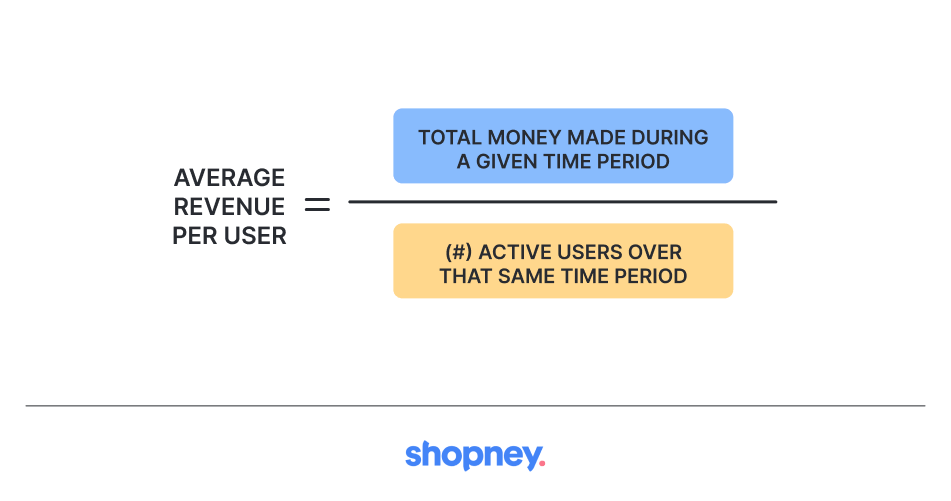 average revenue per user formula