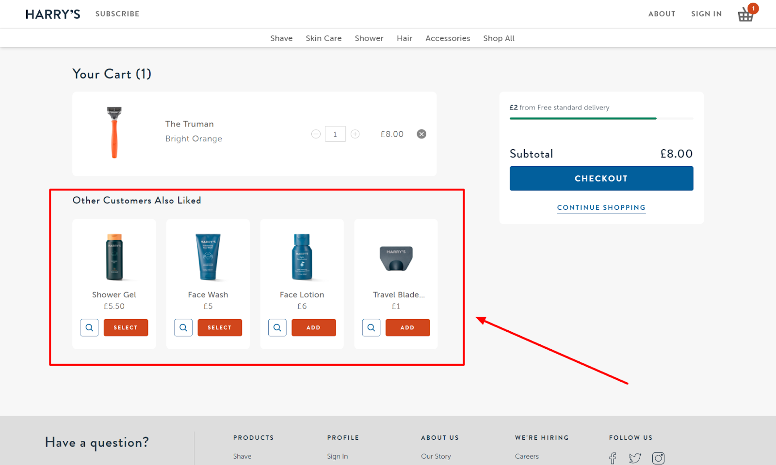 cross-sell strategies in cart page