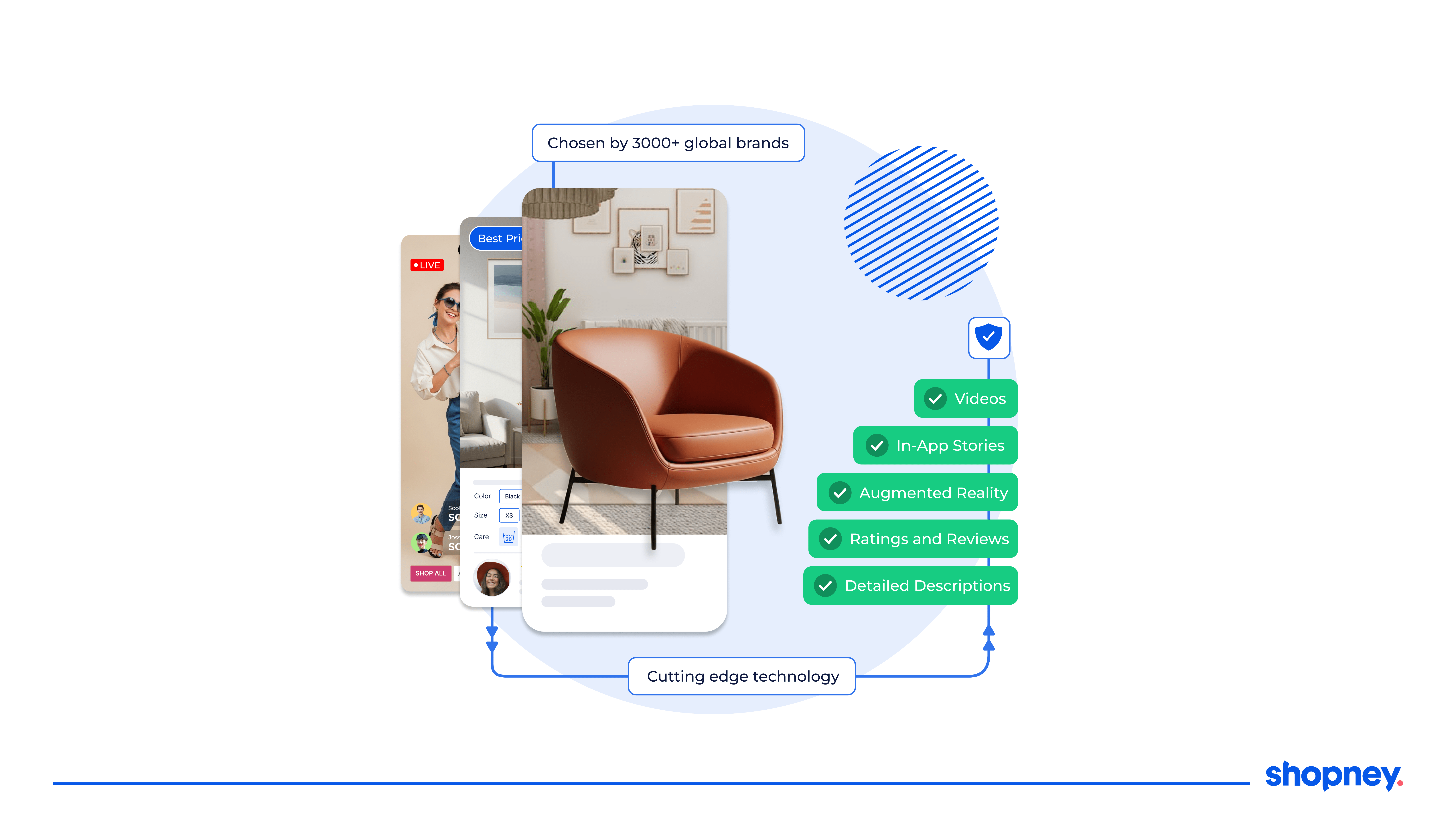 Product showcase with features like reviews, AR, and in-app stories.