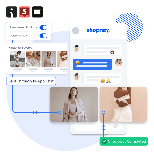example of personalized product recommendations sent through Shopney in-app chat