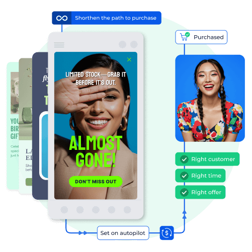 mobile journey flow showing a mobile campaign with a limited offer, and a happy customer that purchased the offer