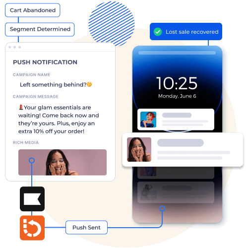 an example of abandoned cart push notification sent via shopney mobile app recovering sales