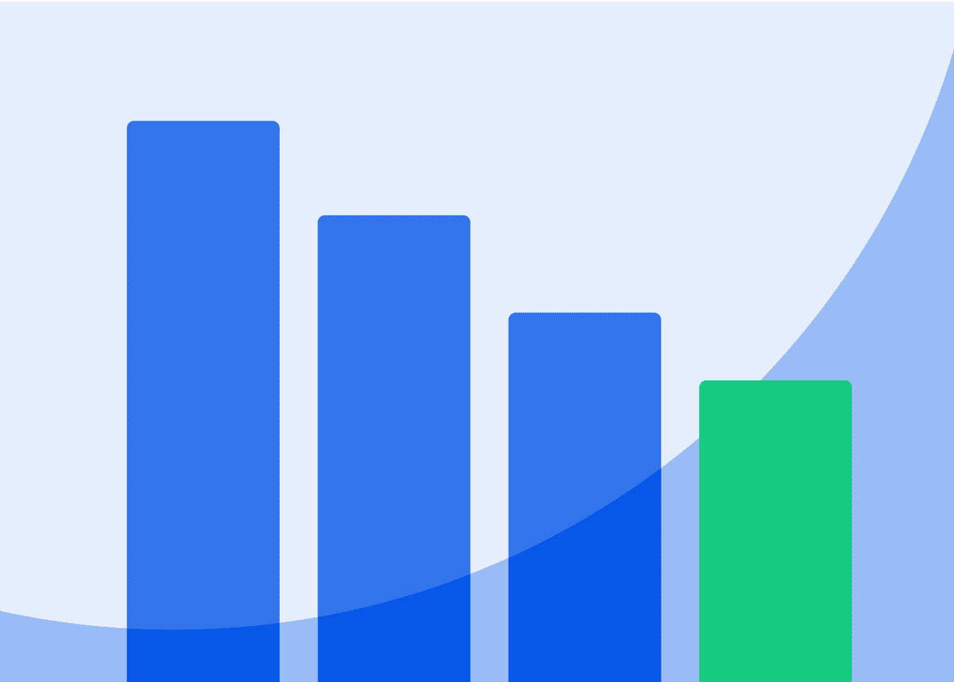 Bar chart showing lower marketing costs and higher efficiency with a mobile app.