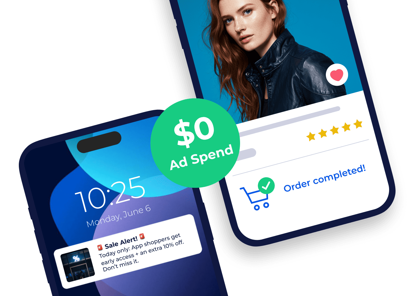 Example of a Shopney mobile app push notification and completed purchase, highlighting $0 ad spend and personalized checkout promotions.