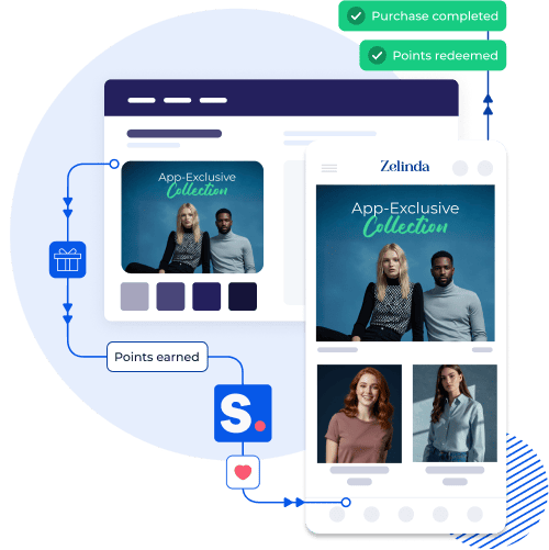 A website transforming into a mobile app with app-exclusive collections, loyalty rewards, completed purchases, and user engagement.