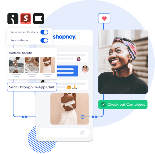 example of personalized product recommendations sent through Shopney in-app chat and an image of happy customer