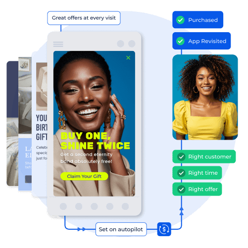 mobile app shopping journey showing a campaign page with an offer that boosts repeat purchases and leads to a happy customer