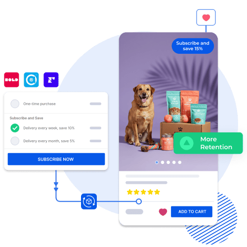 Example of subscription options for a pet food in a Shopney mobile app.