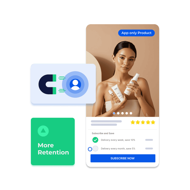 Retention benefits — magnet icon, skincare products, subscription highlighted