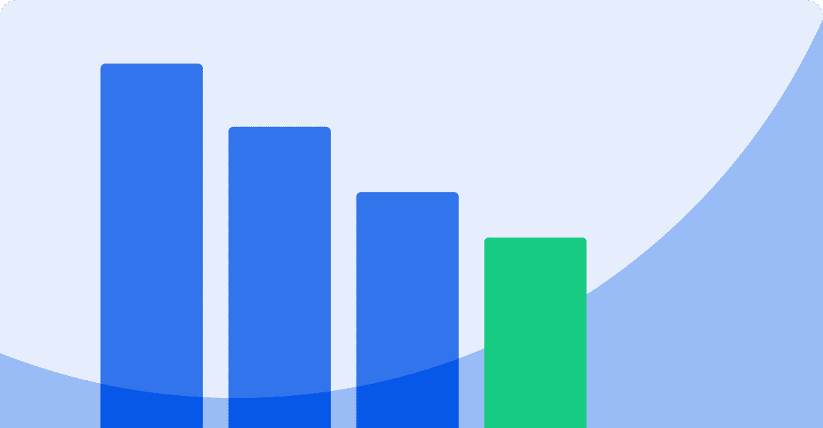 two chat bubbles merged, representing customer ad-spendment