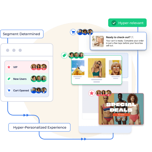 example screens of a shopney mobile app displaying different merchandising options and product search & filter