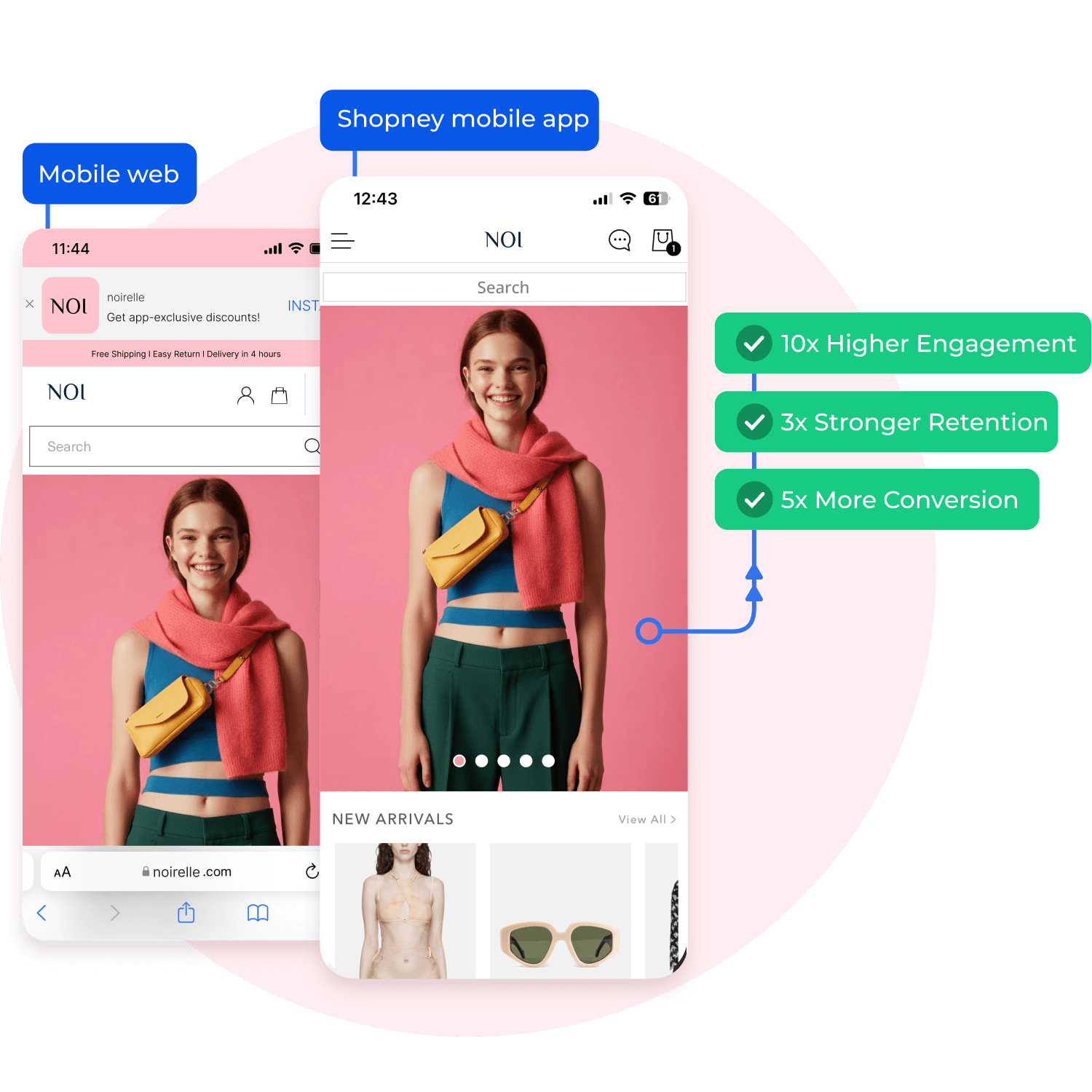 App preview feature of Shopney