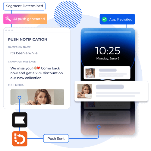 product detail page examples of a shopney mobile app, displaying various information about the product