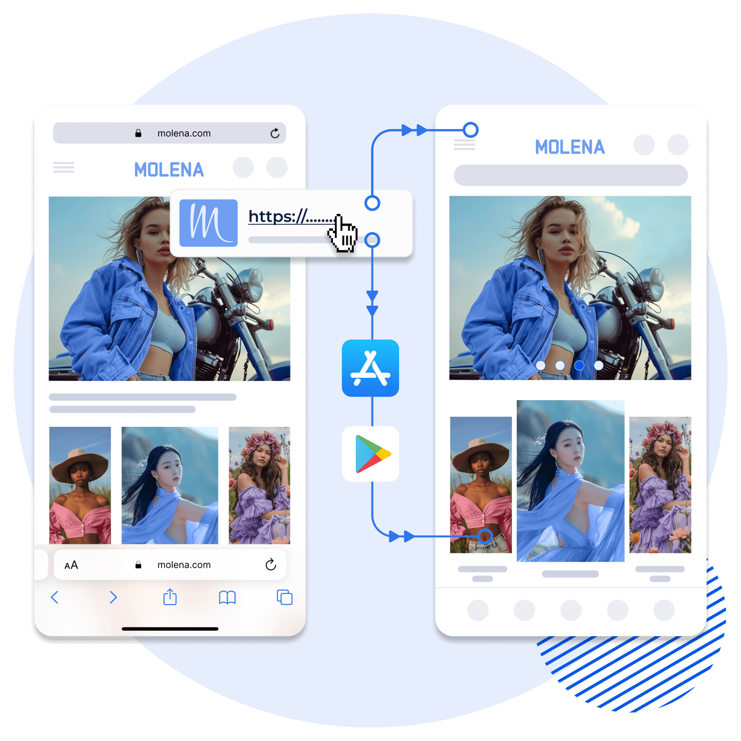 two phone screens showing transition to mobile app through smart mobile app install banner two in different ways. 