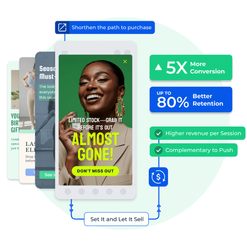 mobile app campaign image leading to higher revenue and better conversion and retention