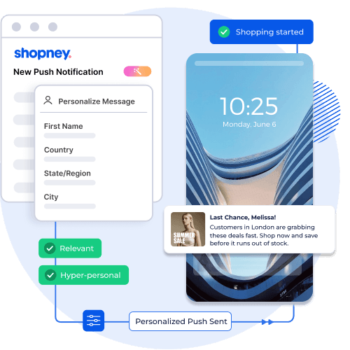 Image showing how to personalize push notification messages on the Shopney dashboard and a mobile app screen with a push notification example that makes customers start shopping