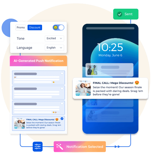 AI generated push notification image