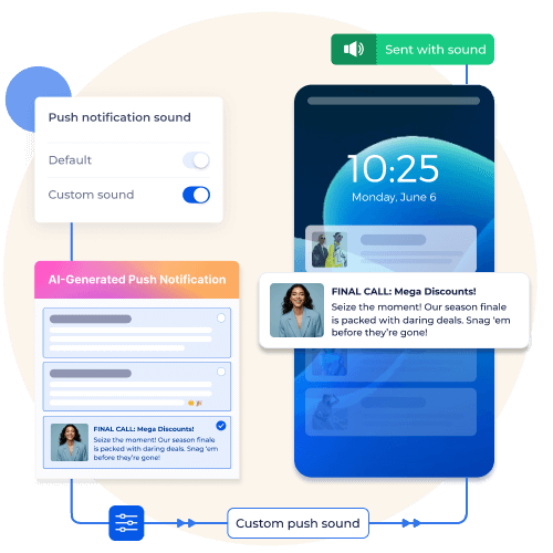 Sound-enabled push notification shown in Shopney dashboard and on a phone screen