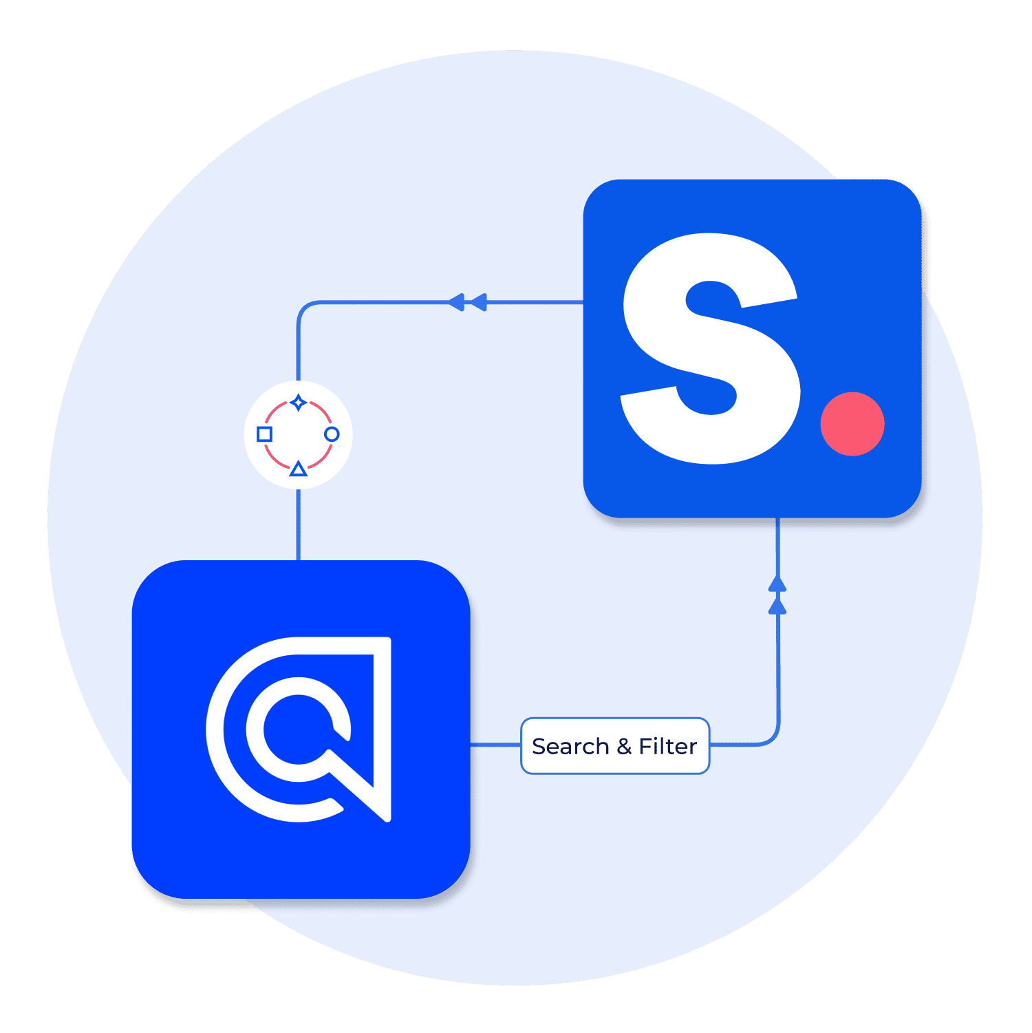 Integrating Algolia with Shopney