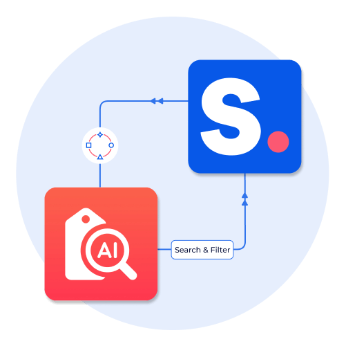 Integrating Boost AI Search & Filter with Shopney