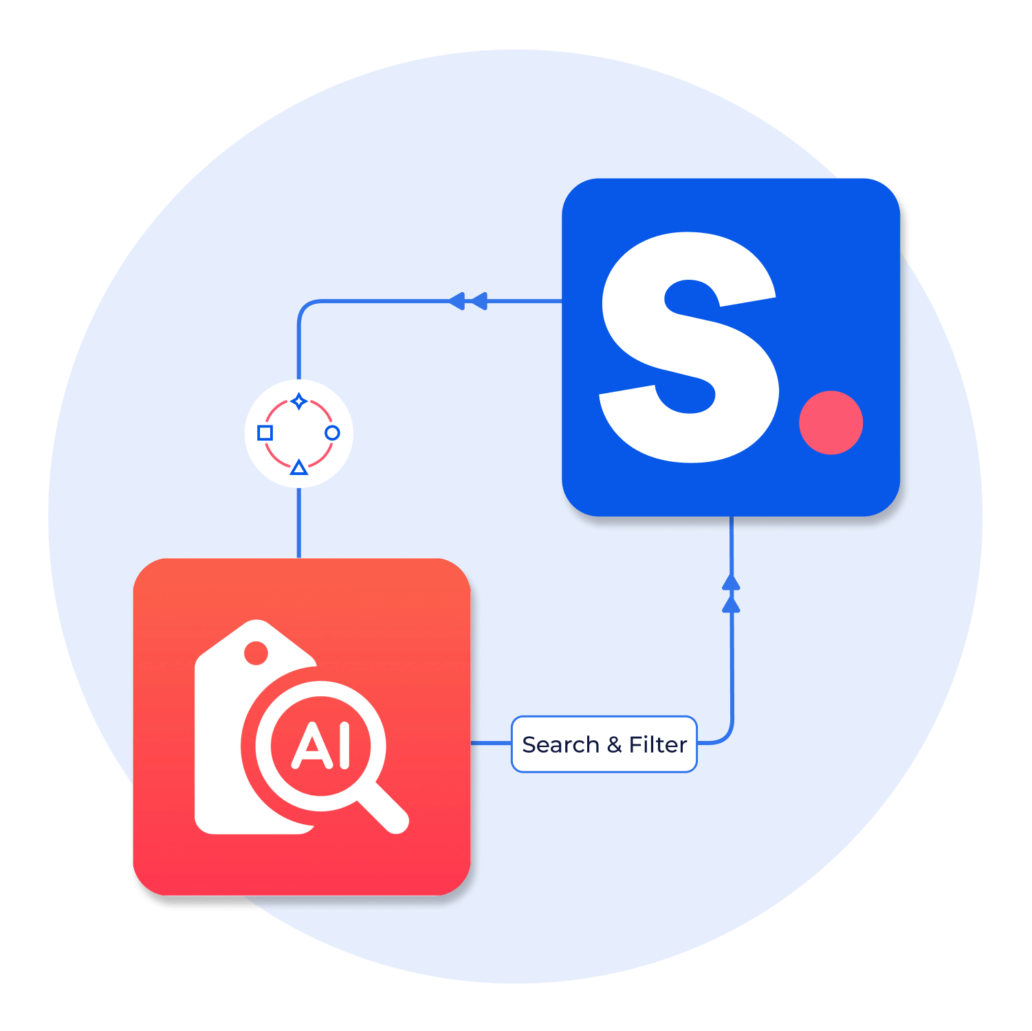 Integrating Boost AI Search & Filter with Shopney