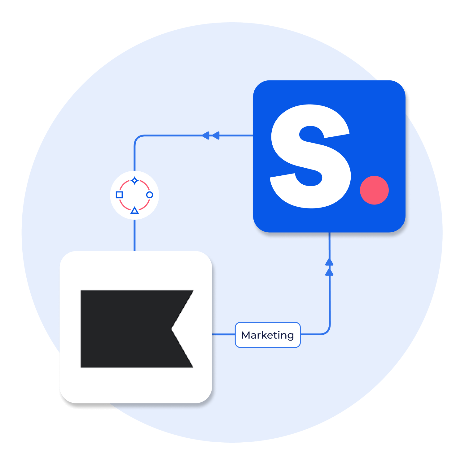 Integrating Klaviyo with Shopney
