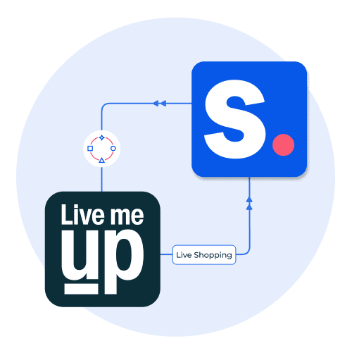 Integrating LiveMeUp with Shopney