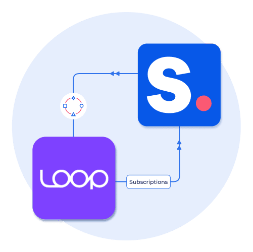 Integrating Loop Subscriptions with Shopney