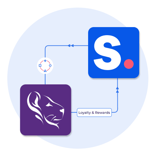 Integrating Loyaltylion with Shopney