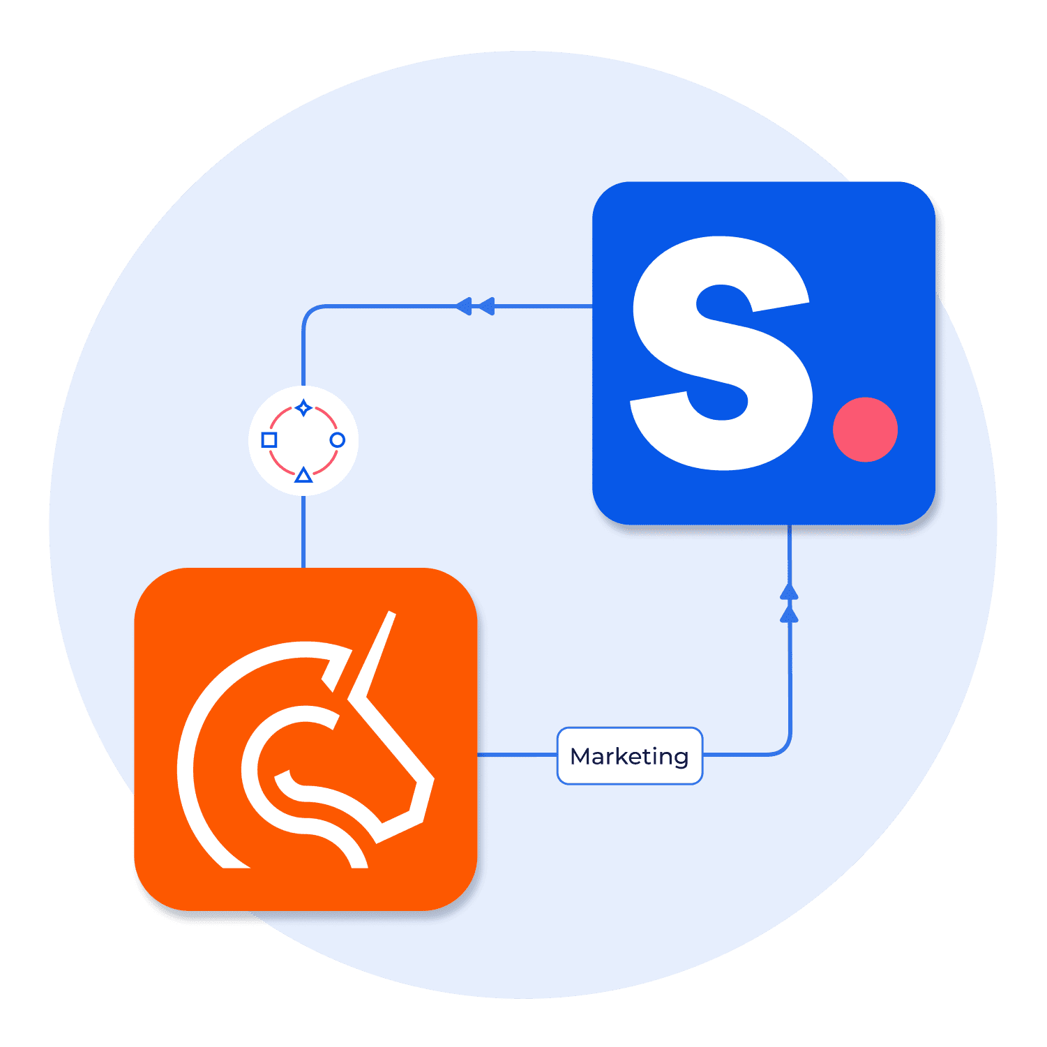 integrating Seguno Email Marketing with Shopney