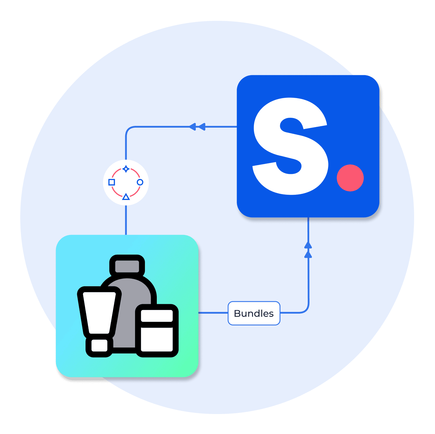 Integrating shopify-bundles with Shopney